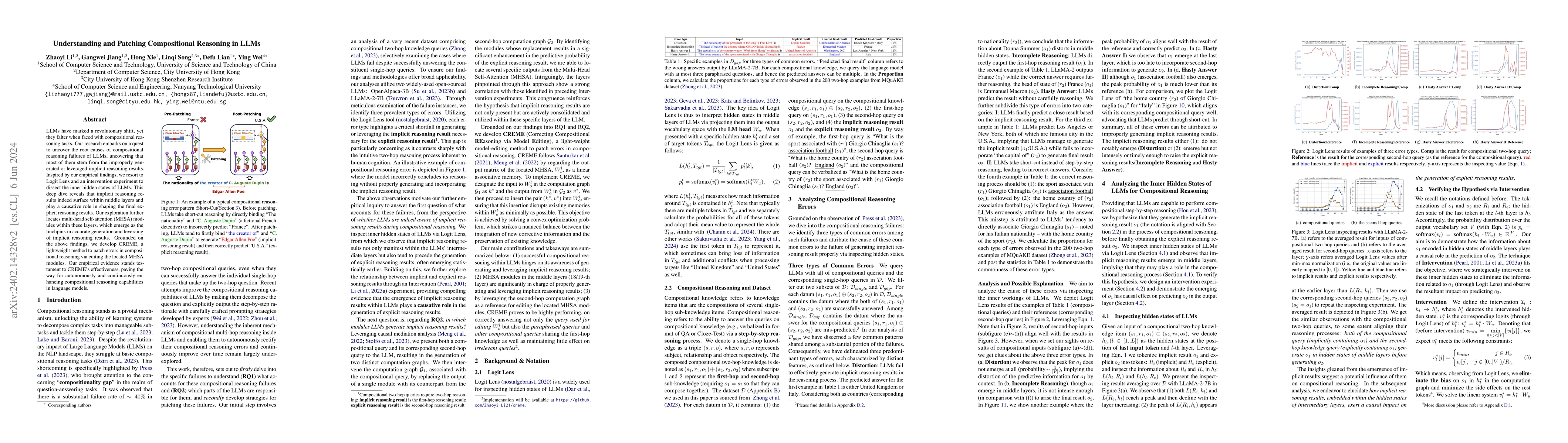 Thumbnail for Understanding and Patching Compositional Reasoning in LLMs