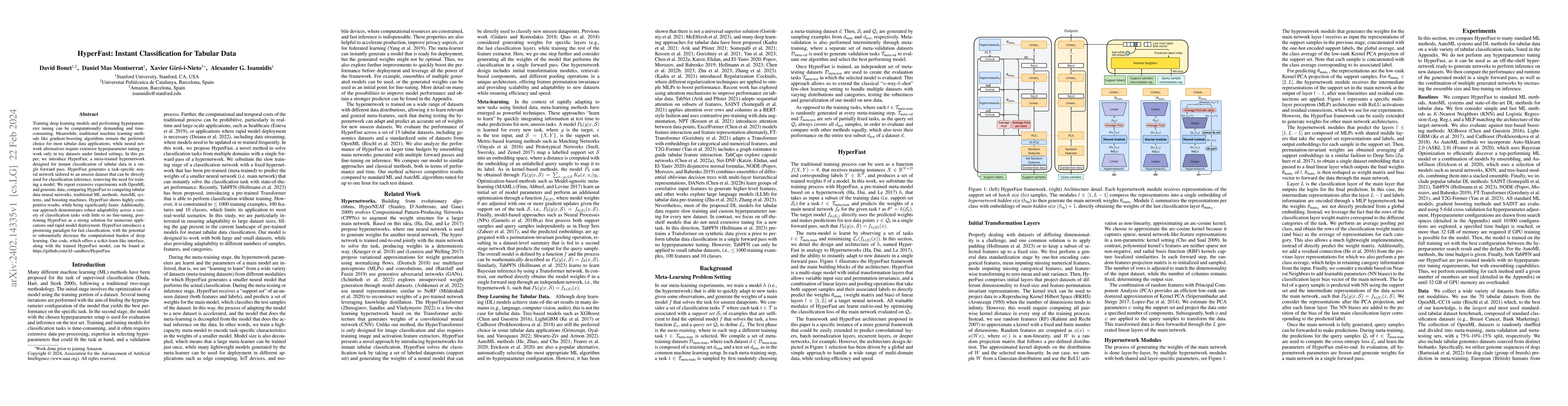 Thumbnail for HyperFast: Instant Classification for Tabular Data