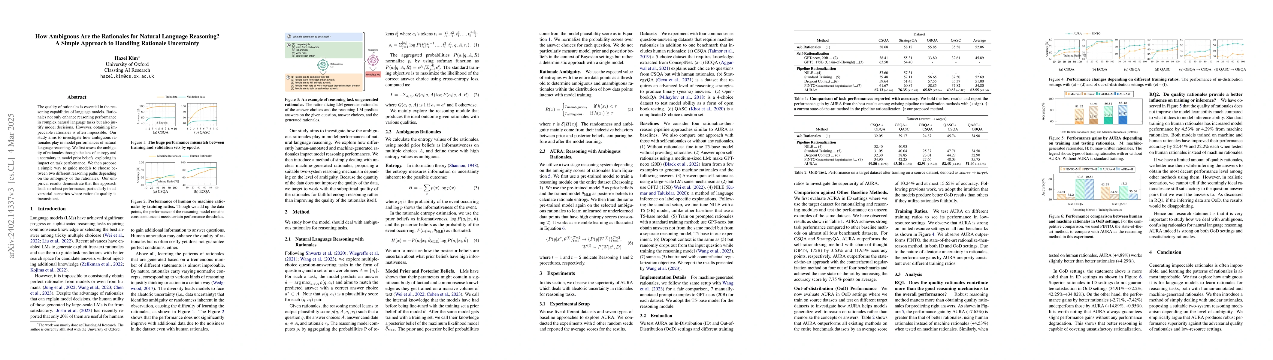 Thumbnail for AURA: Natural Language Reasoning for Aleatoric Uncertainty in Rationales