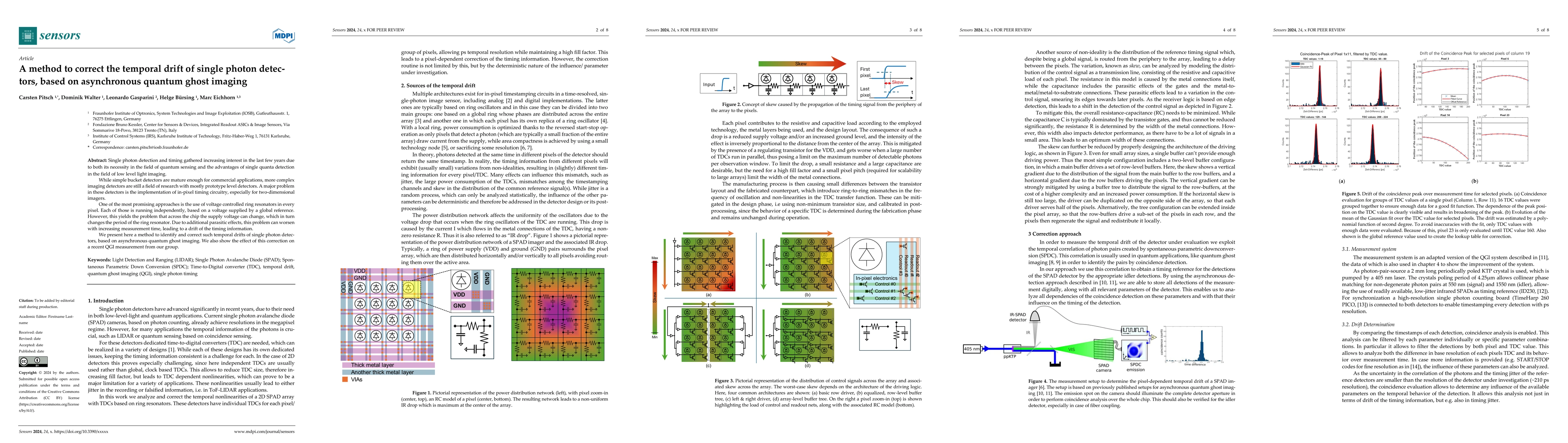 Thumbnail for A method to correct the temporal drift of single photon detectors, based
  on asynchronous quantum ghost imaging