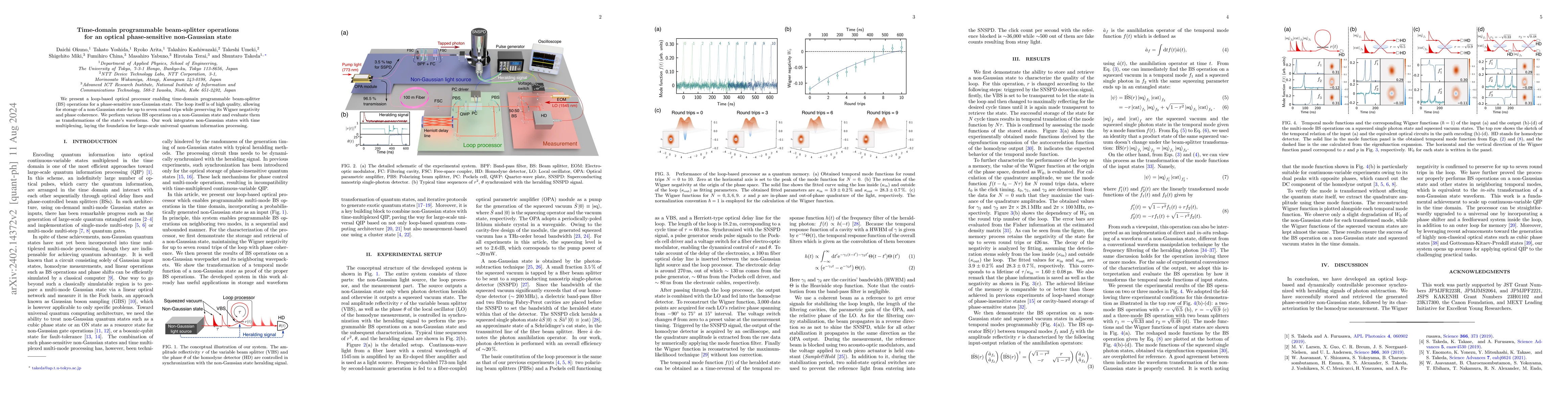 Thumbnail for Time-domain programmable beam-splitter operations for an optical
  phase-sensitive non-Gaussian state