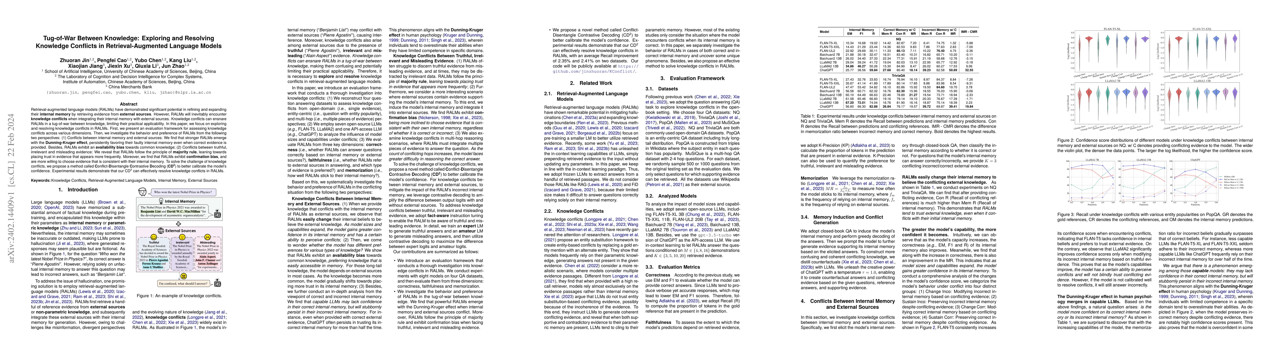 Thumbnail for Tug-of-War Between Knowledge: Exploring and Resolving Knowledge
  Conflicts in Retrieval-Augmented Language Models