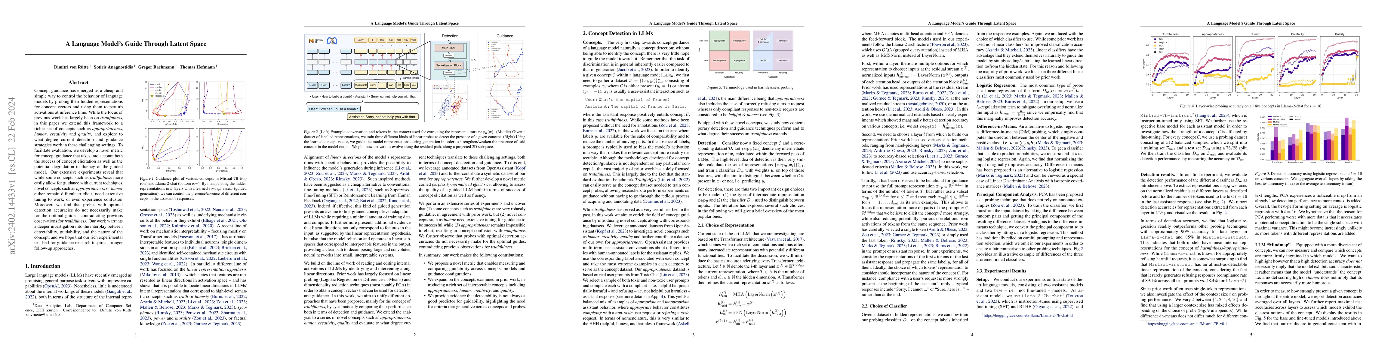 Thumbnail for A Language Model's Guide Through Latent Space