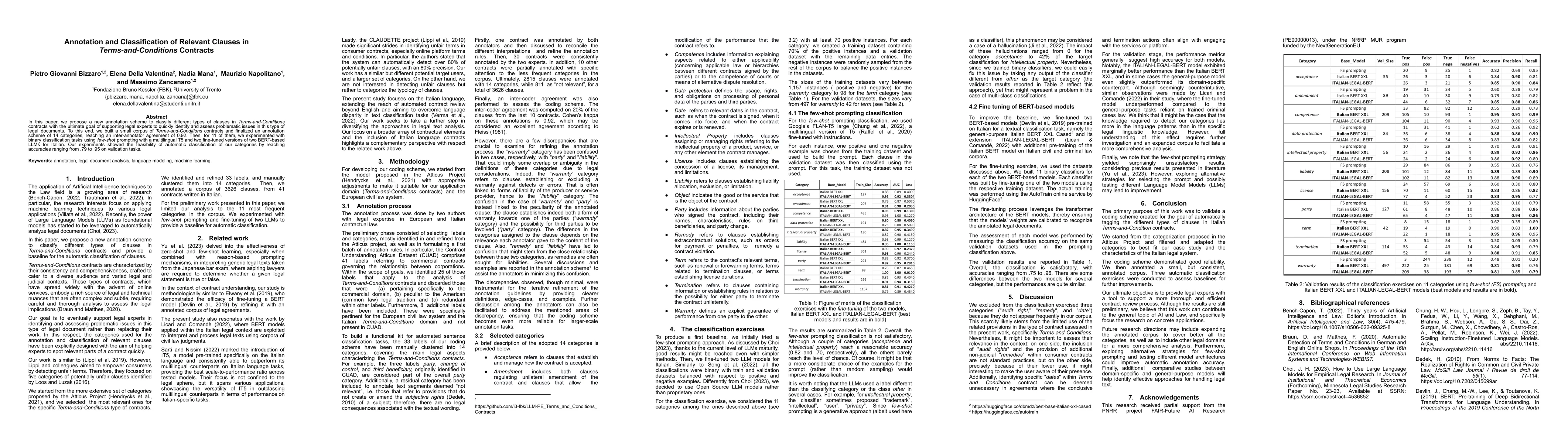 Thumbnail for Annotation and Classification of Relevant Clauses in
  Terms-and-Conditions Contracts