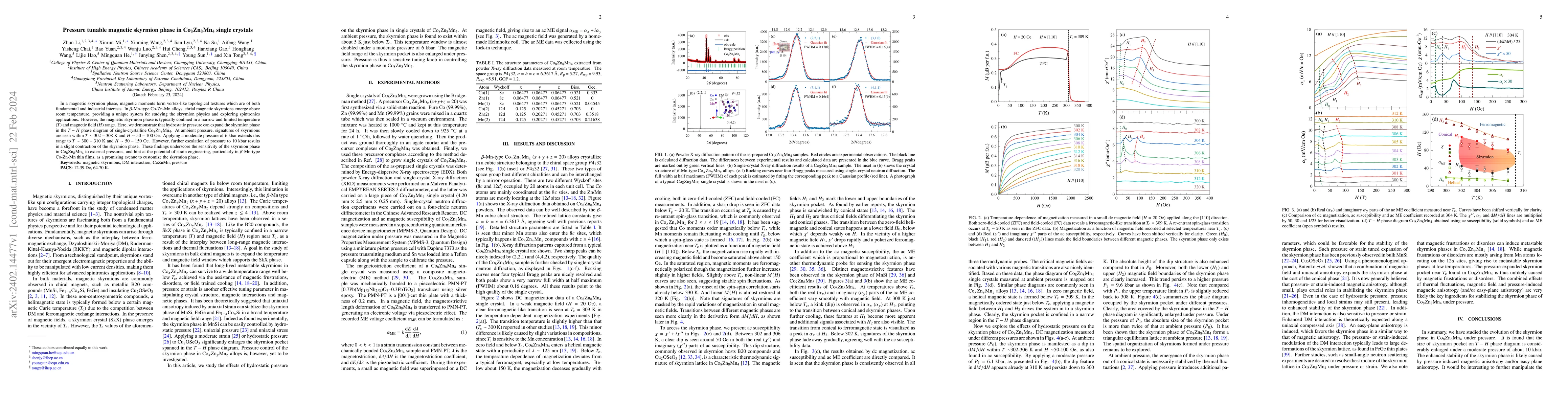 Thumbnail for Pressure tunable magnetic skyrmion phase in Co8Zn8Mn4 single crystals