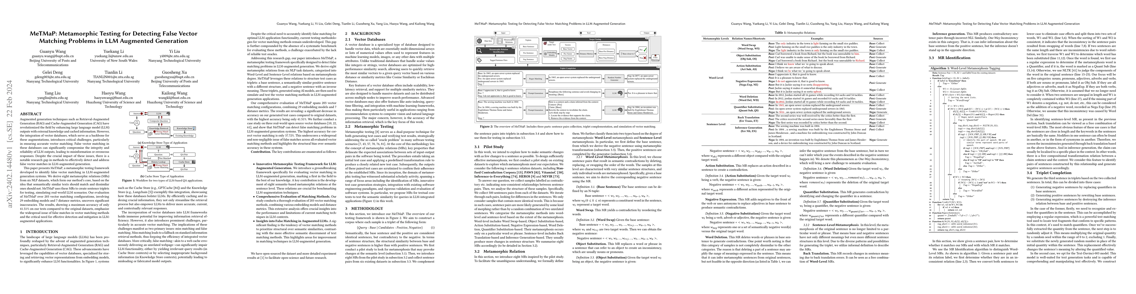 Thumbnail for MeTMaP: Metamorphic Testing for Detecting False Vector Matching Problems
  in LLM Augmented Generation