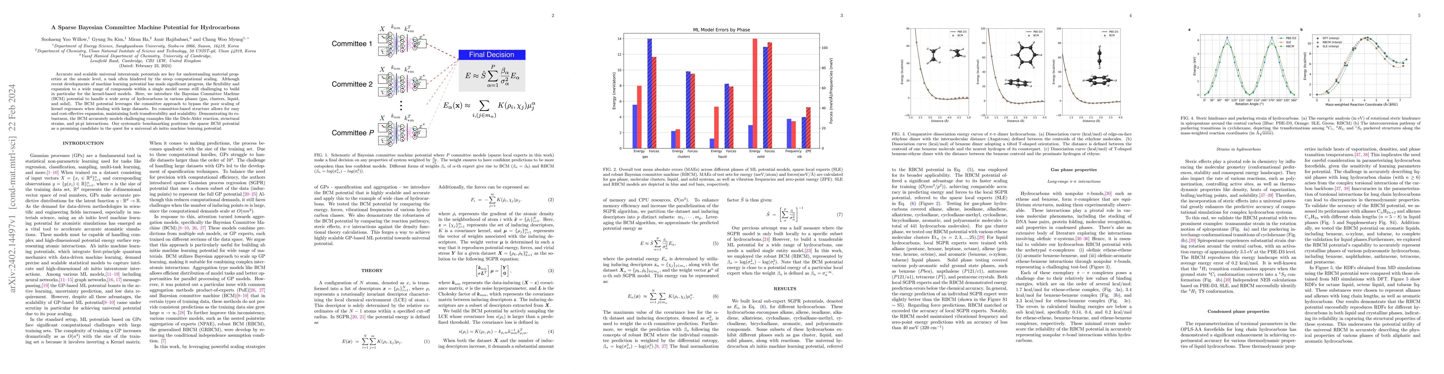 Thumbnail for A Sparse Bayesian Committee Machine Potential for Hydrocarbons