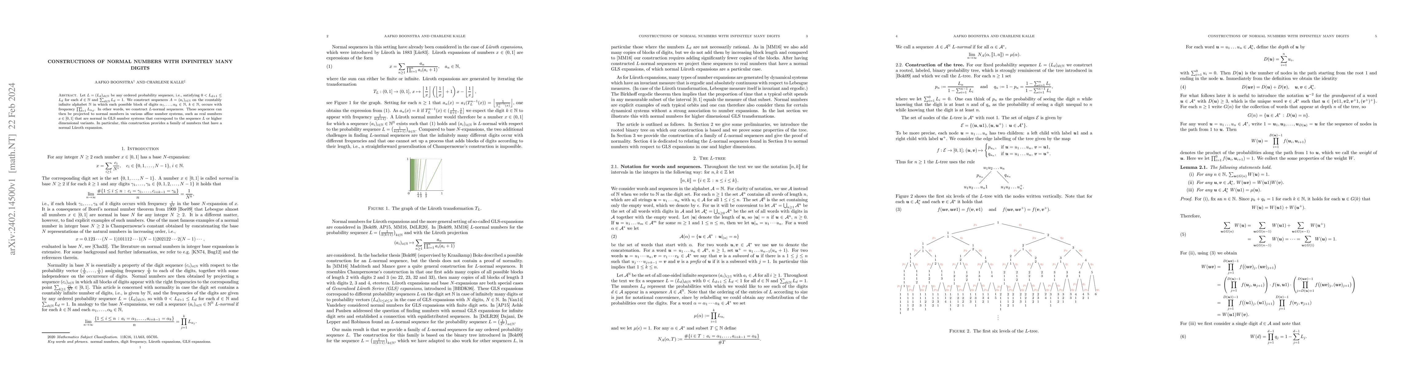 Thumbnail for Constructions of normal numbers with infinitely many digits
