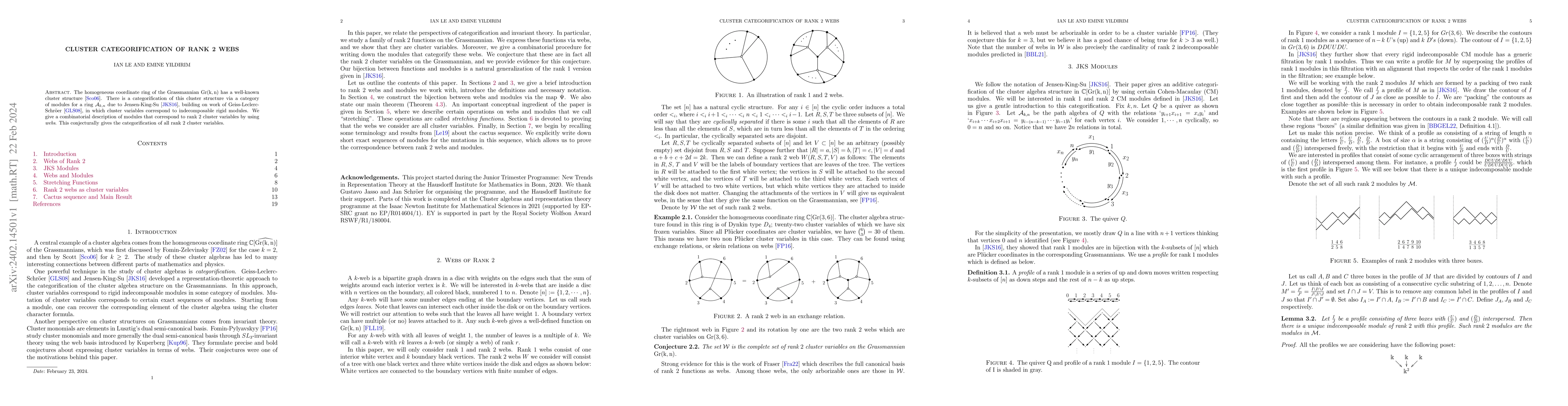 Thumbnail for Cluster Categorification of Rank 2 Webs