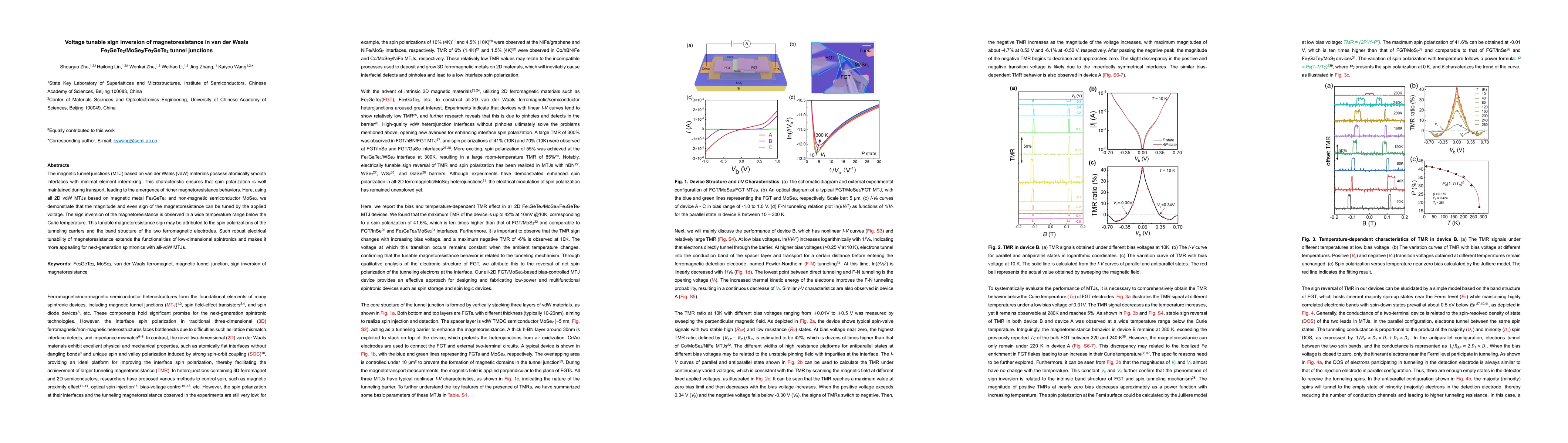 Thumbnail for Voltage tunable sign inversion of magnetoresistance in van der Waals
  Fe3GeTe2/MoSe2/Fe3GeTe2 tunnel junctions