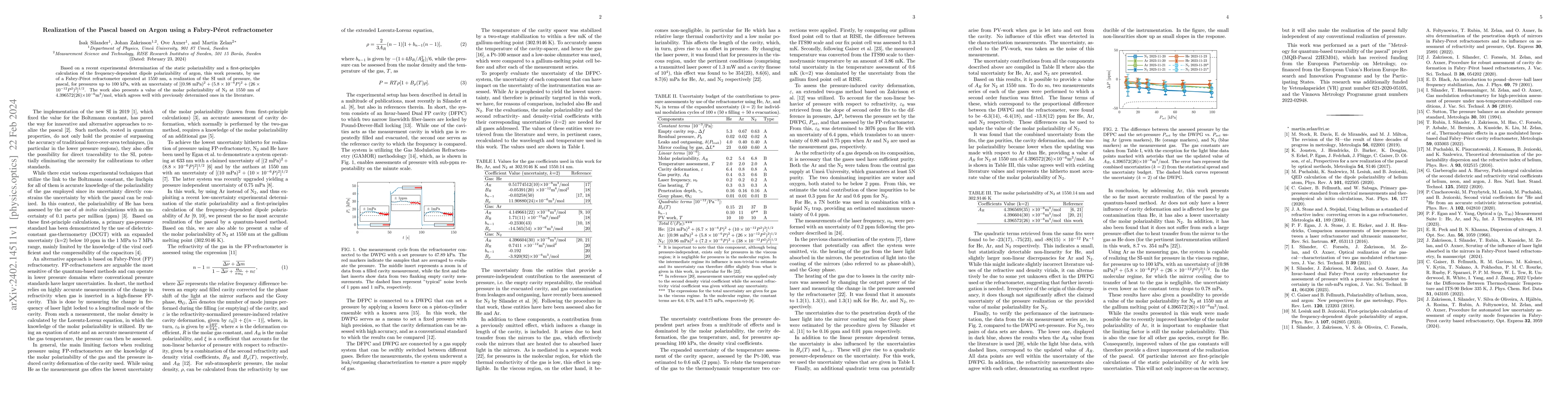 Thumbnail for Realization of the Pascal based on Argon using a Fabry-P\'erot
  refractometer