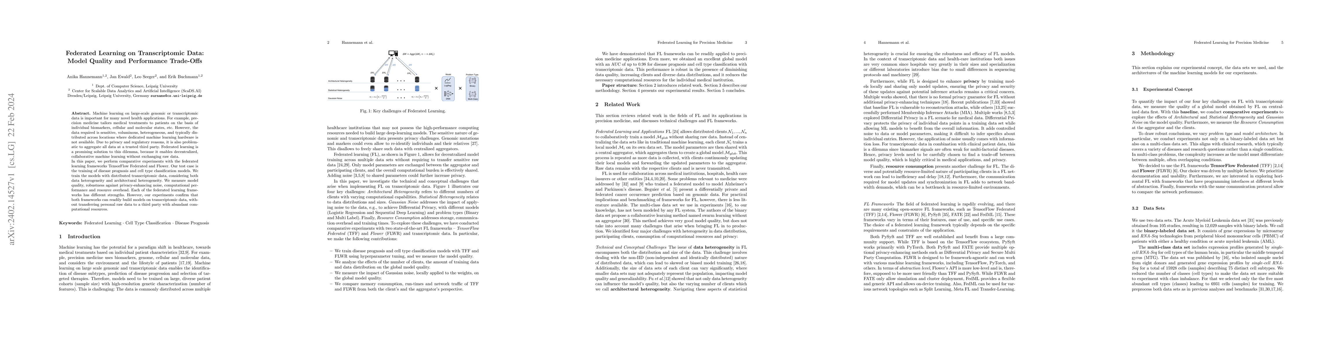 Thumbnail for Federated Learning on Transcriptomic Data: Model Quality and Performance
  Trade-Offs