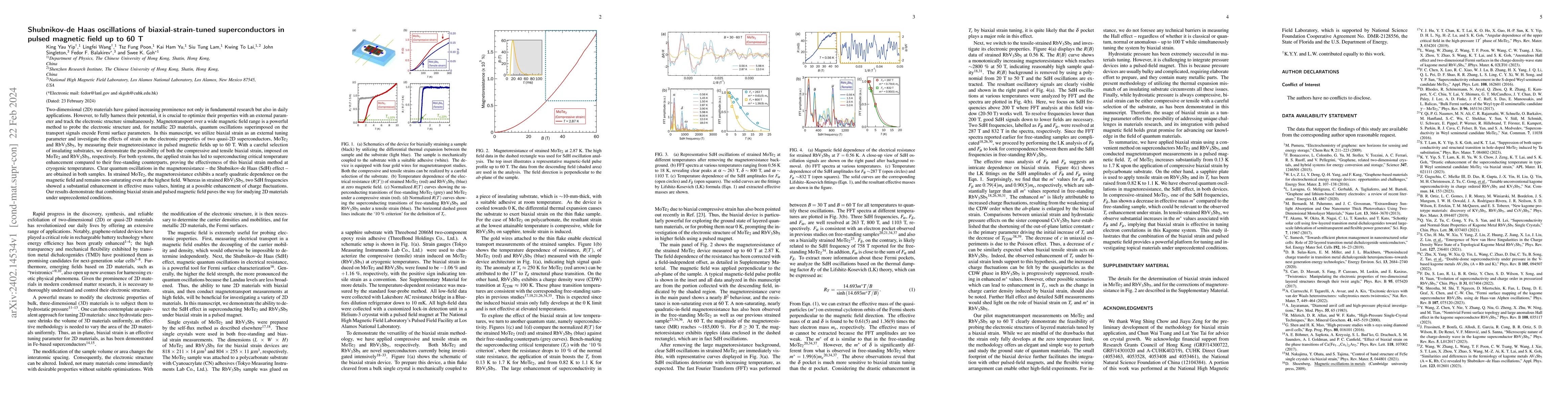 Thumbnail for Shubnikov-de Haas oscillations of biaxial-strain-tuned superconductors
  in pulsed magnetic field up to 60 T
