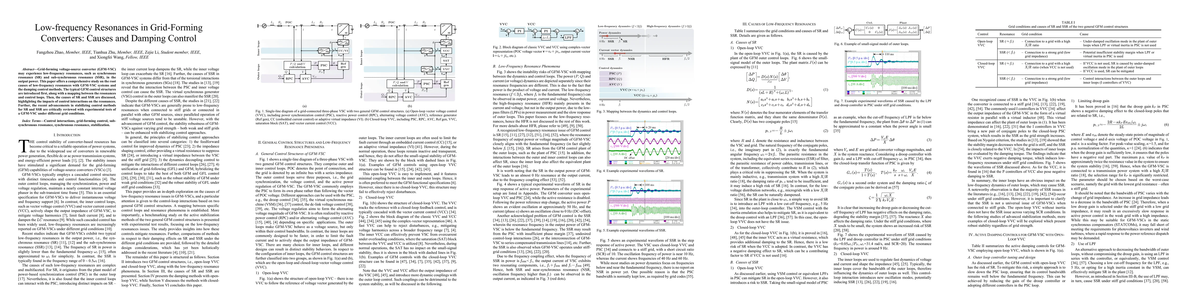 Thumbnail for Low-frequency Resonances in Grid-Forming Converters: Causes and Damping
  Control