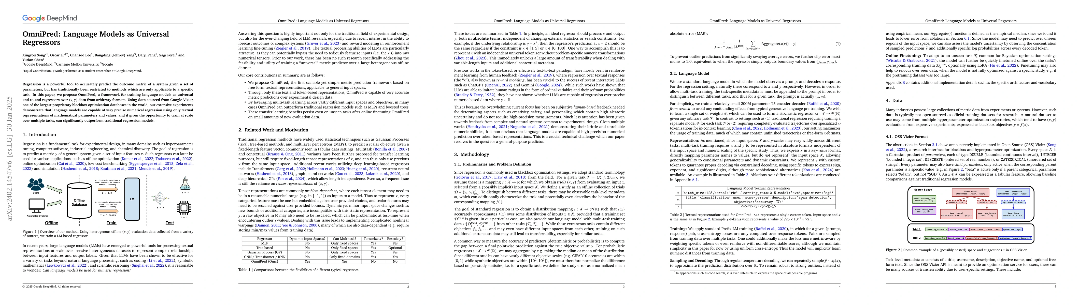 Thumbnail for OmniPred: Language Models as Universal Regressors