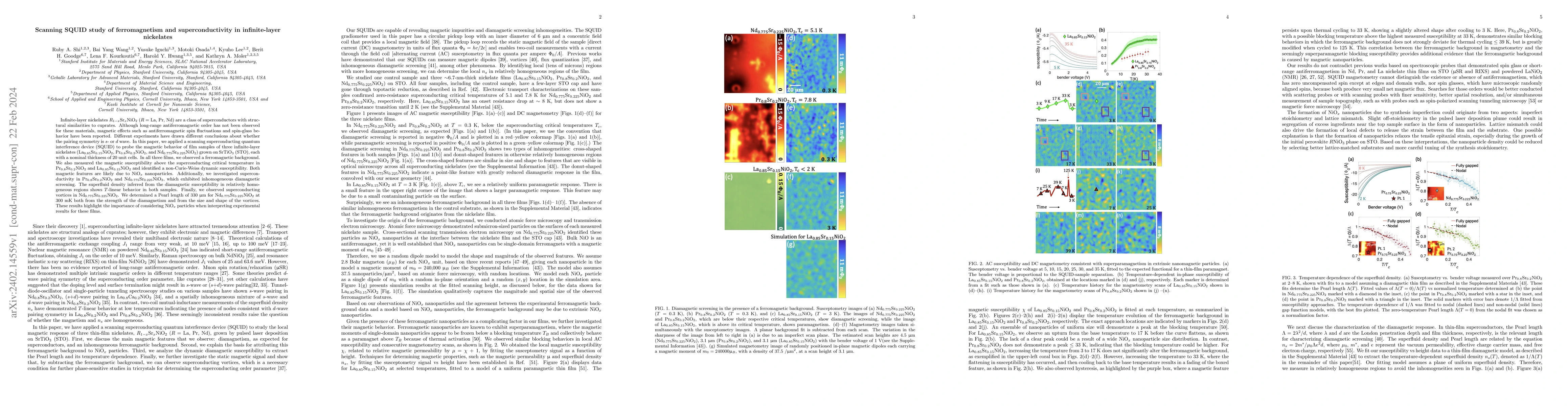 Thumbnail for Scanning SQUID study of ferromagnetism and superconductivity in
  infinite-layer nickelates