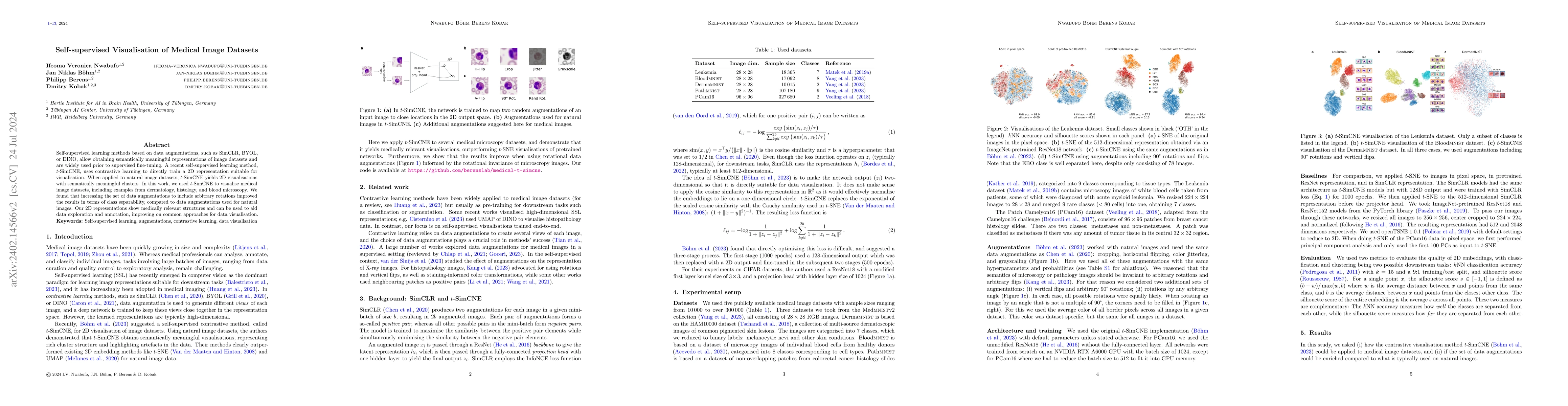 Thumbnail for Self-supervised Visualisation of Medical Image Datasets