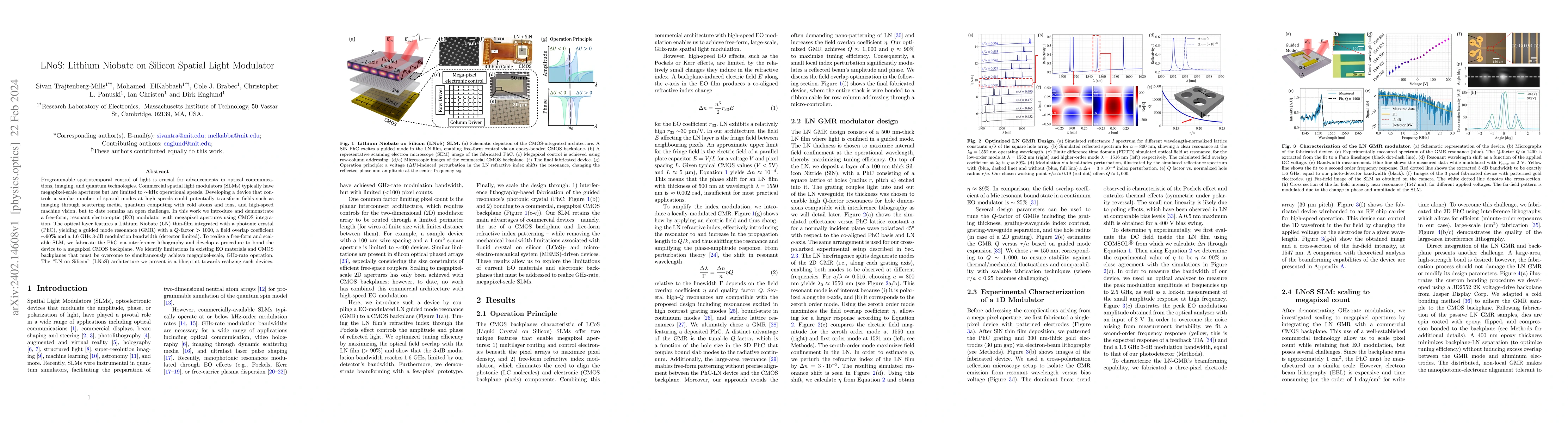 Thumbnail for LNoS: Lithium Niobate on Silicon Spatial Light Modulator