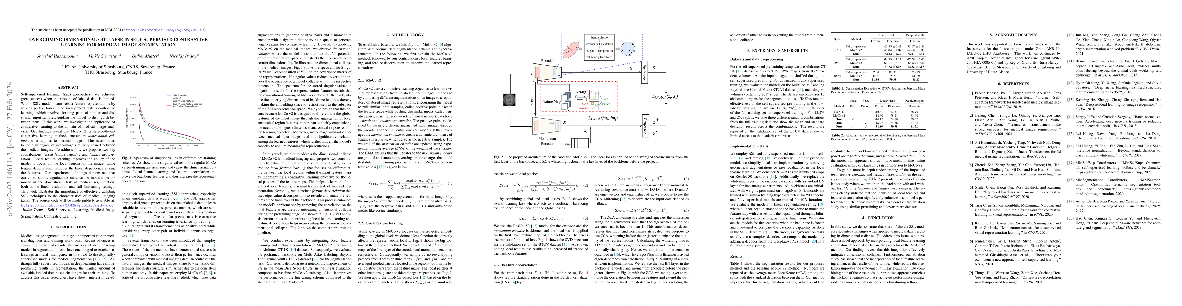 Thumbnail for Overcoming Dimensional Collapse in Self-supervised Contrastive Learning
  for Medical Image Segmentation