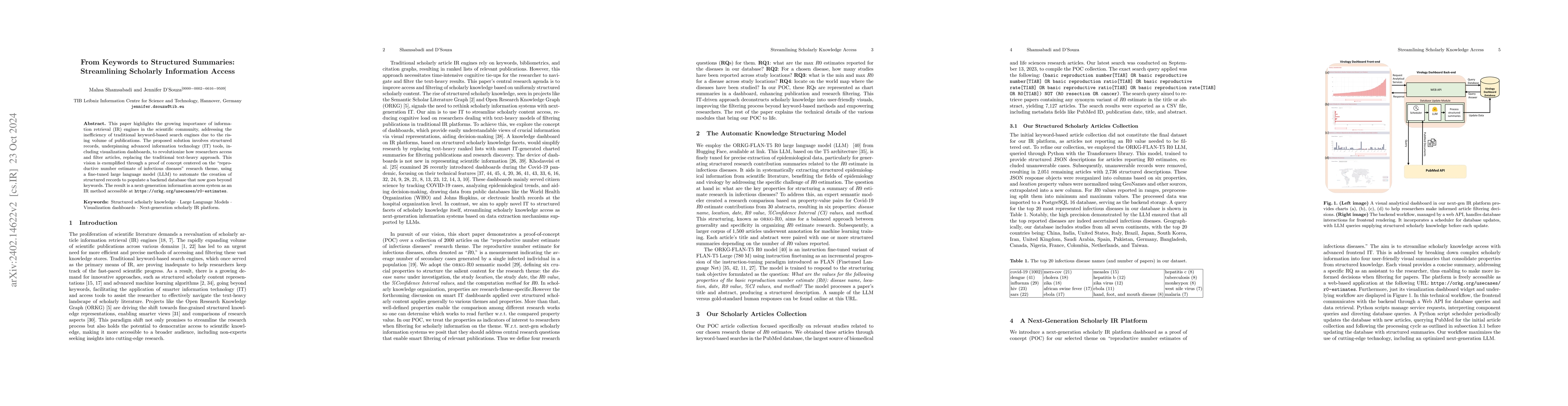 Thumbnail for From Keywords to Structured Summaries: Streamlining Scholarly Knowledge
  Access