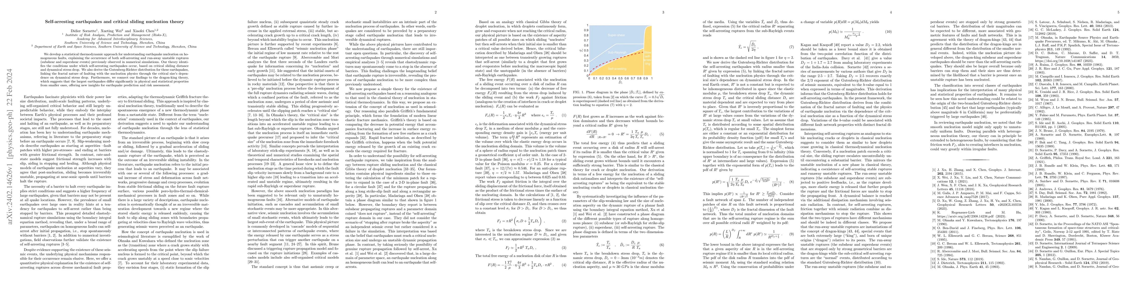 Thumbnail for Self-arresting earthquakes and critical sliding nucleation theory