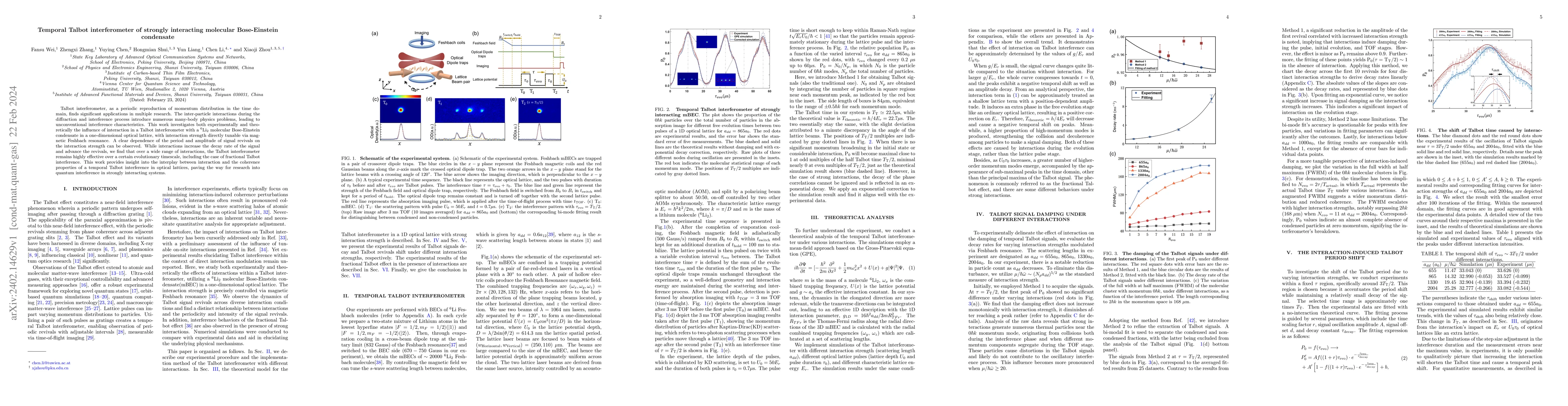 Thumbnail for Temporal Talbot interferometer of strongly interacting molecular
  Bose-Einstein condensate