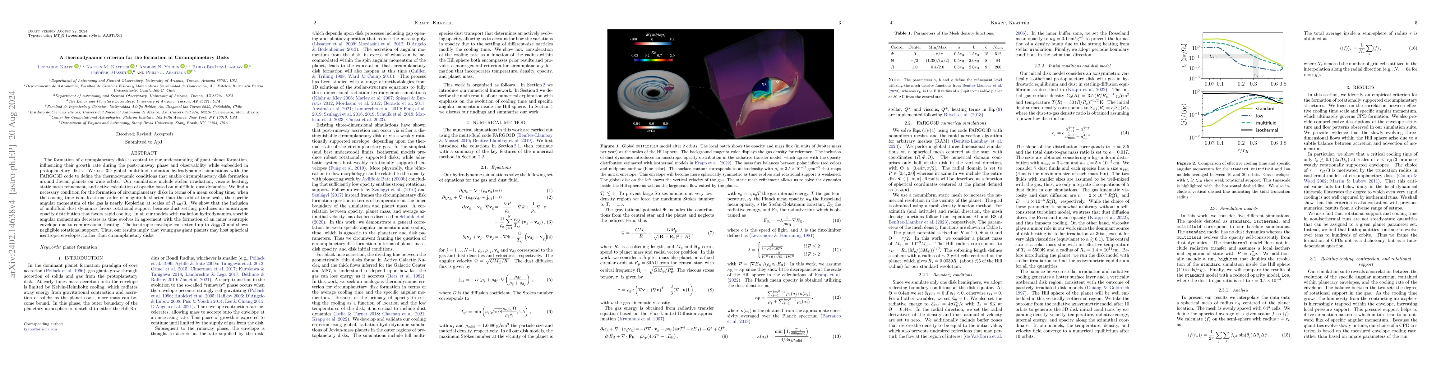 Thumbnail for A thermodynamic criterion for the formation of Circumplanetary Disks