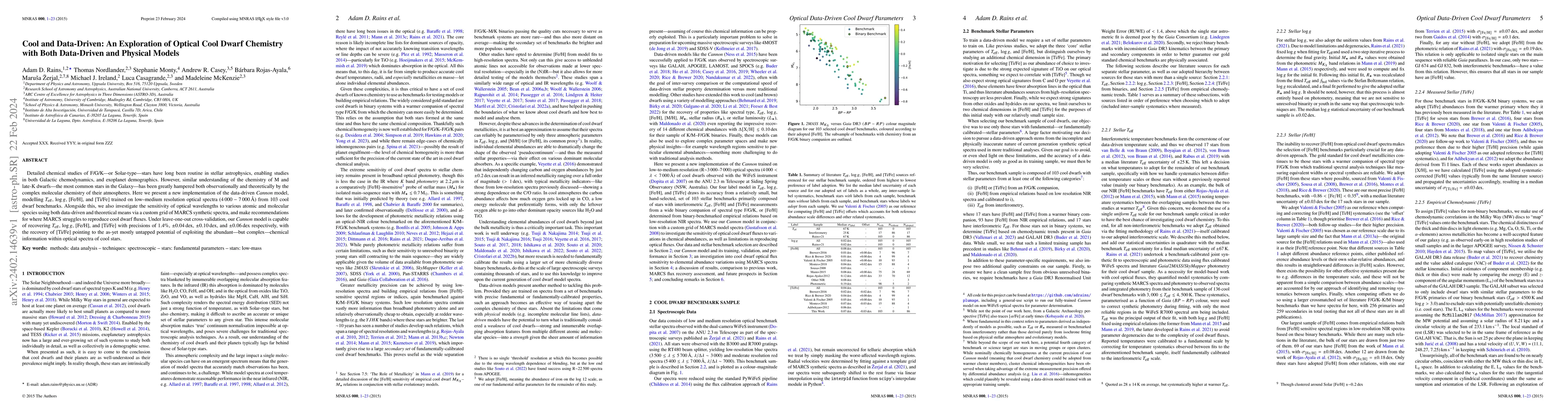 Thumbnail for Cool and Data-Driven: An Exploration of Optical Cool Dwarf Chemistry
  with Both Data-Driven and Physical Models