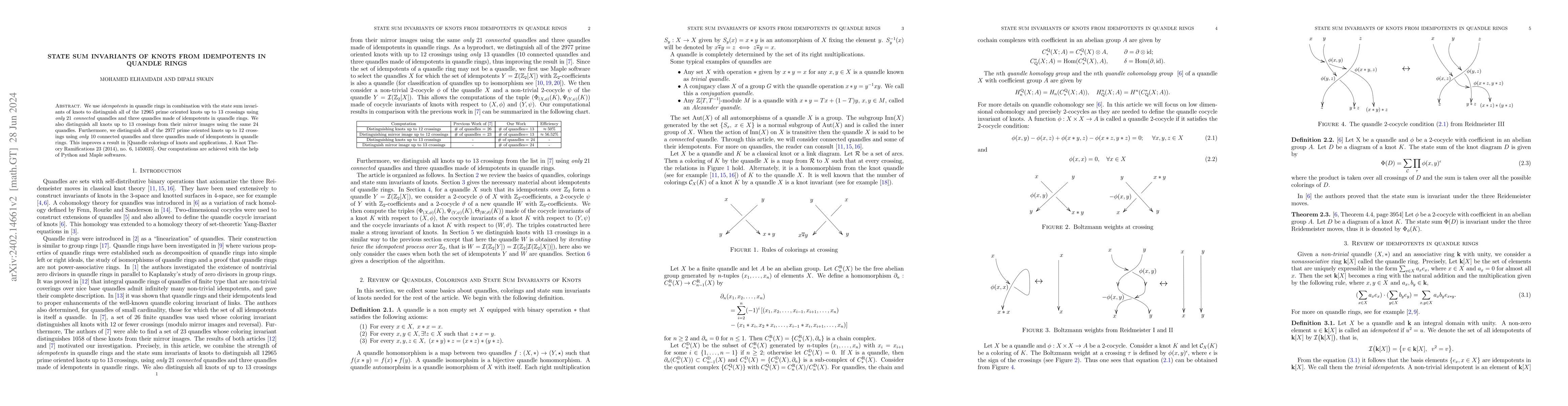 Thumbnail for State sum invariants of knots from idempotents in quandle rings