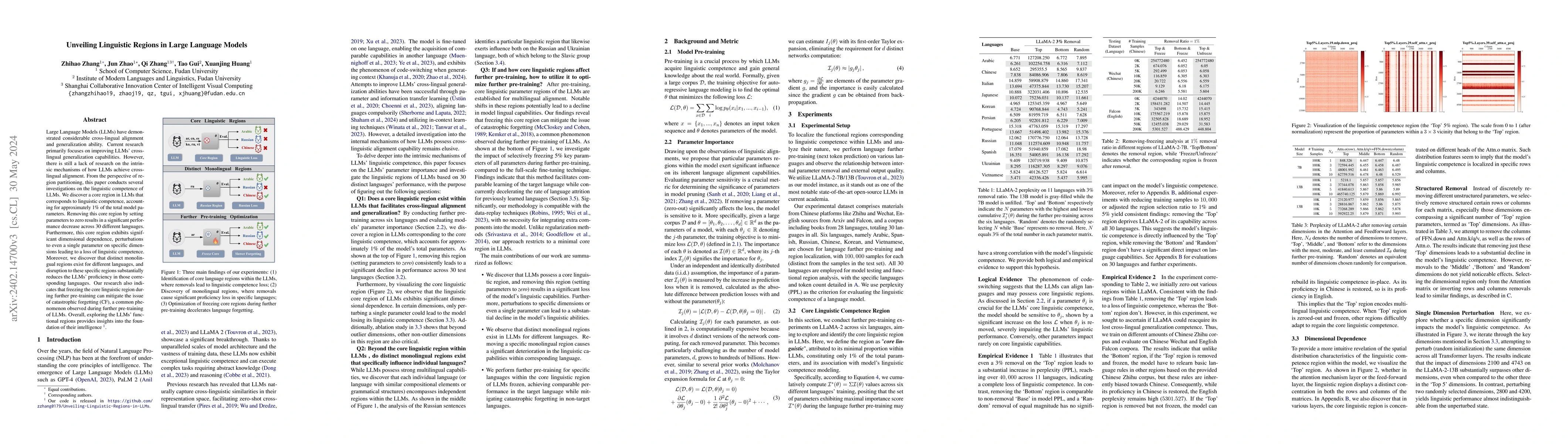 Thumbnail for Unveiling Linguistic Regions in Large Language Models