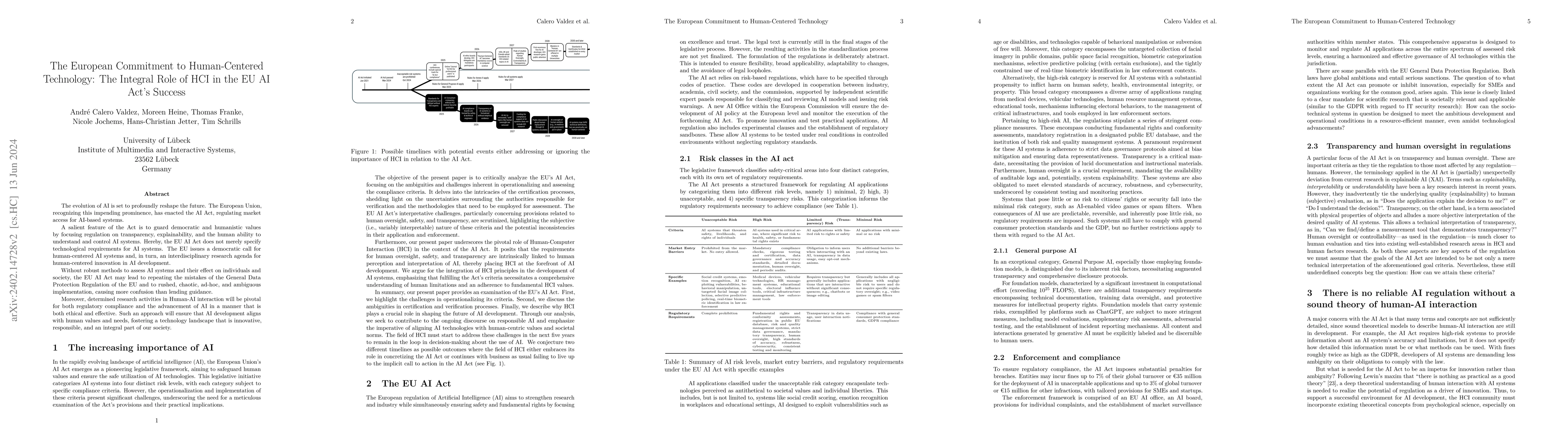Thumbnail for The European Commitment to Human-Centered Technology: The Integral Role
  of HCI in the EU AI Act's Success