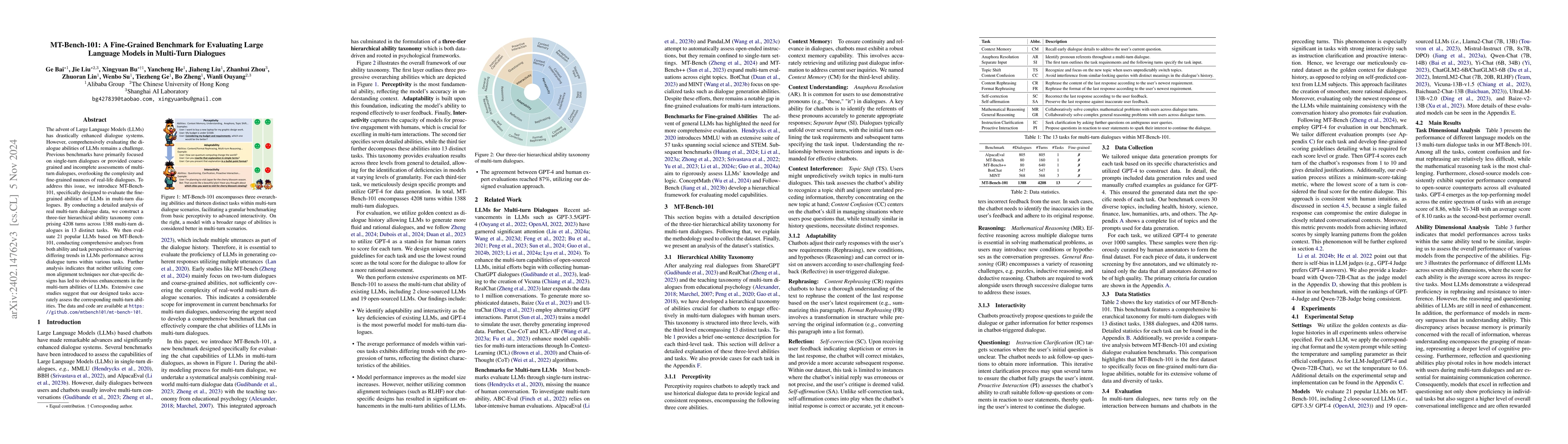 Thumbnail for MT-Bench-101: A Fine-Grained Benchmark for Evaluating Large Language
  Models in Multi-Turn Dialogues