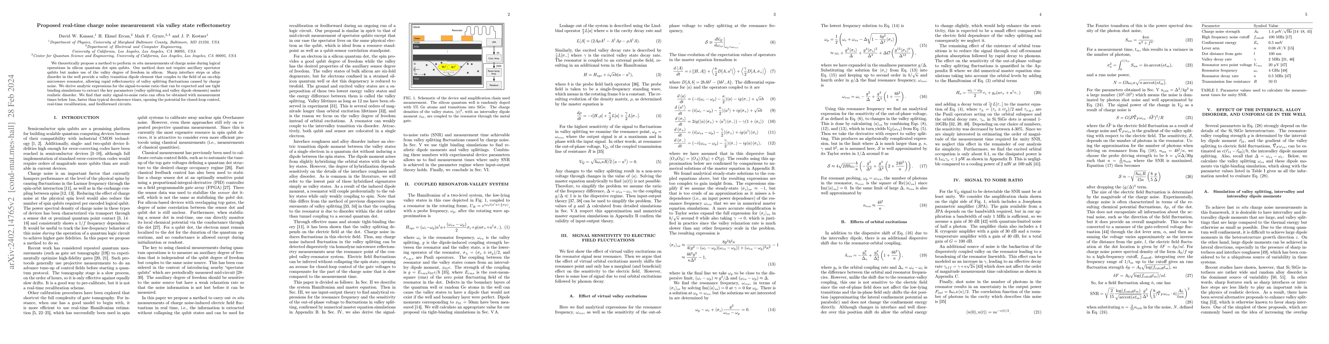 Thumbnail for Proposed real-time charge noise measurement via valley state
  reflectometry