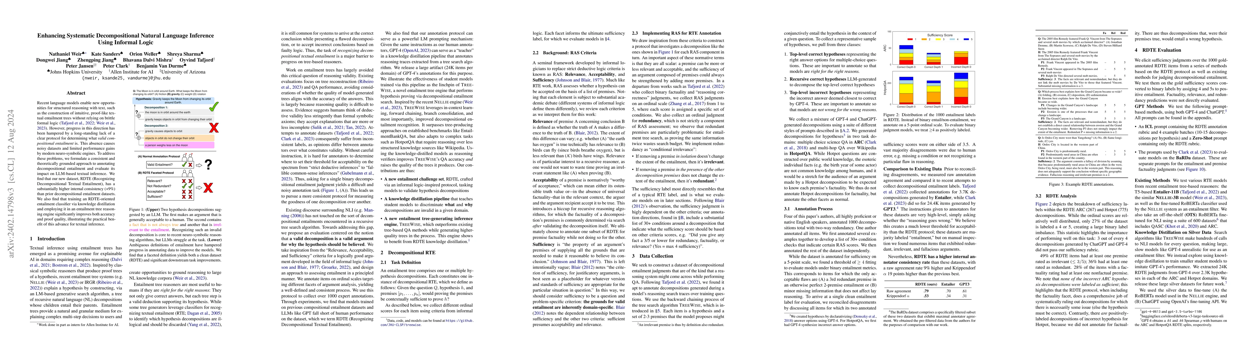 Thumbnail for Enhancing Systematic Decompositional Natural Language Inference Using
  Informal Logic