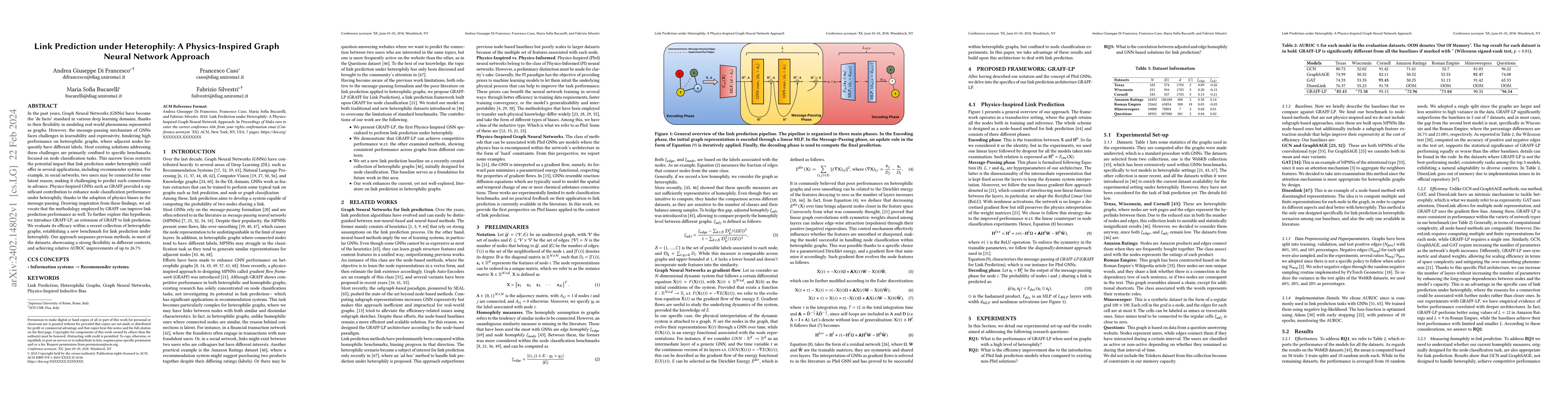 Thumbnail for Link Prediction under Heterophily: A Physics-Inspired Graph Neural
  Network Approach