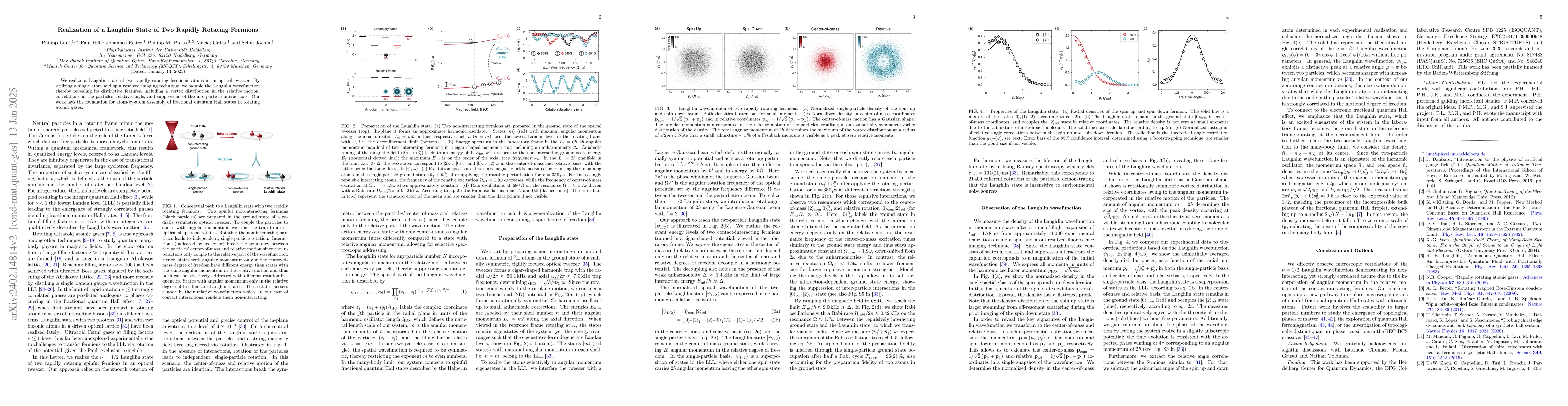 Thumbnail for Realization of a Laughlin state of two rapidly rotating fermions