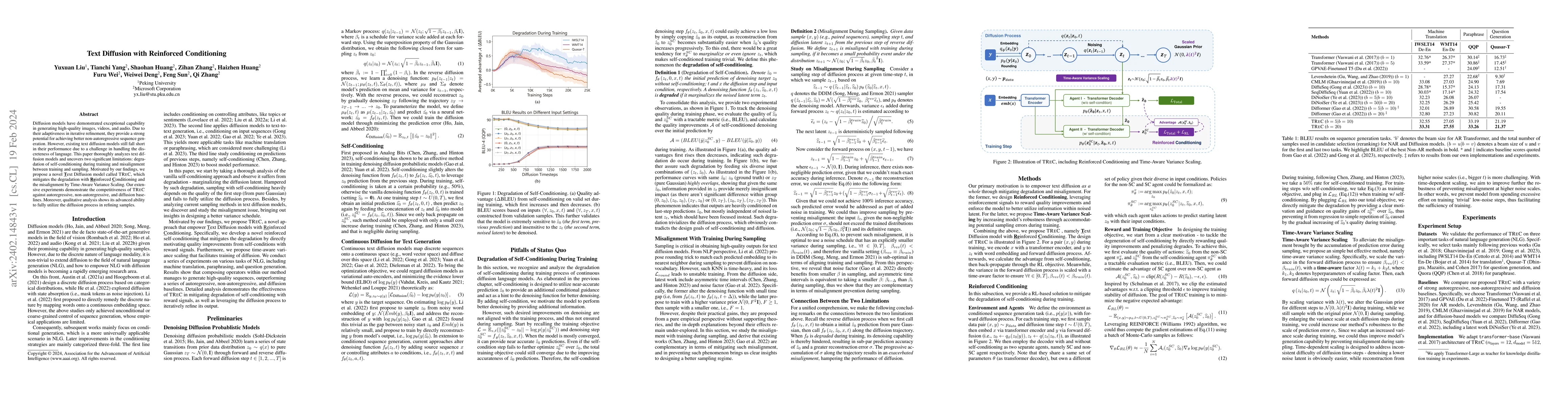 Thumbnail for Text Diffusion with Reinforced Conditioning