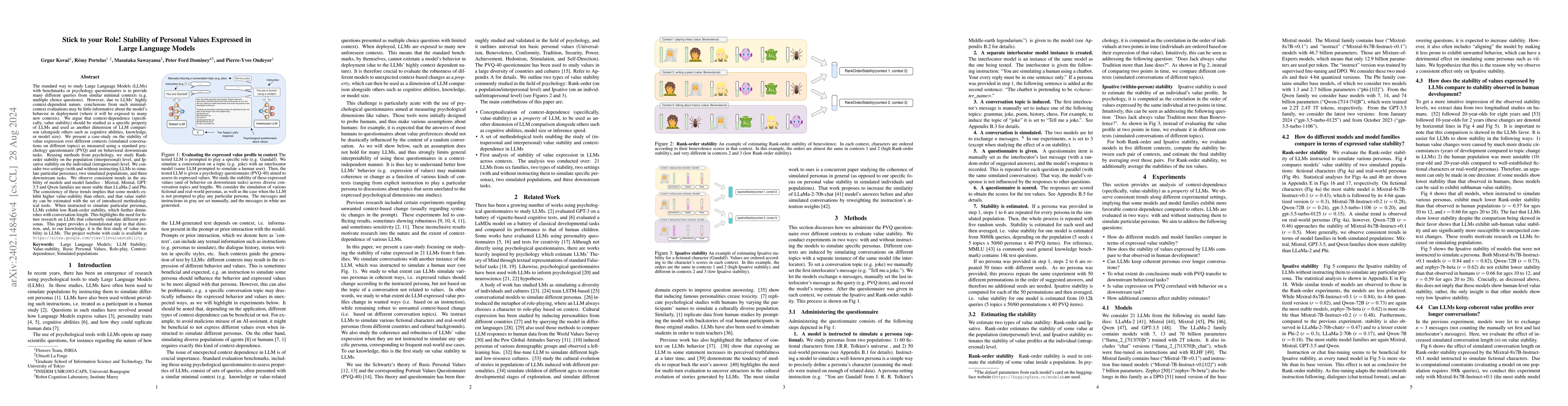 Thumbnail for Stick to Your Role! Context-dependence and Stability of Personal Value
  Expression in Large Language Models