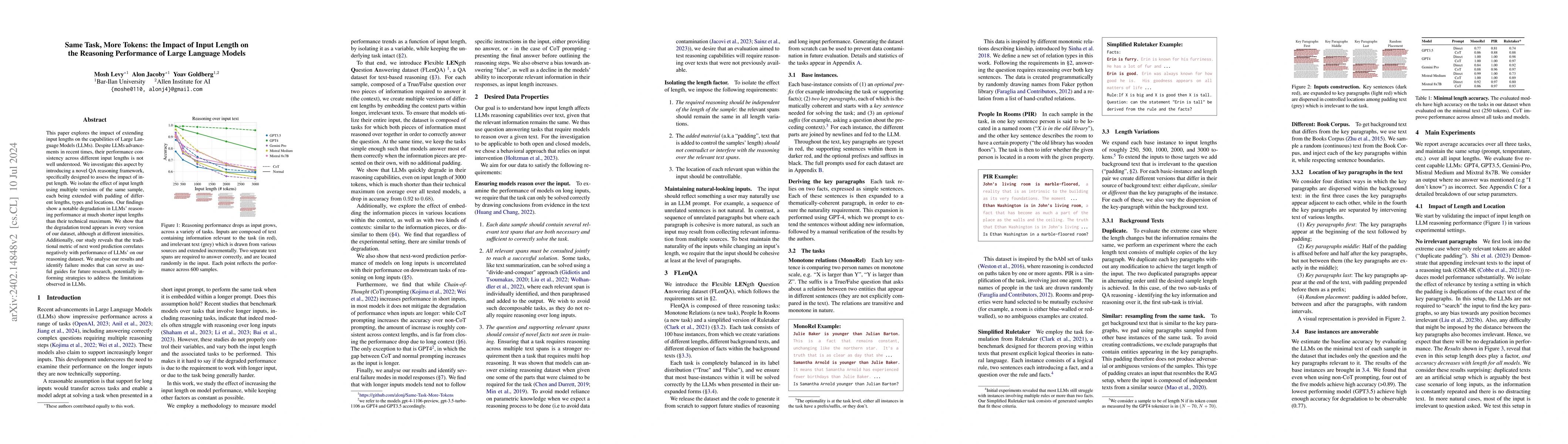 Thumbnail for Same Task, More Tokens: the Impact of Input Length on the Reasoning
  Performance of Large Language Models