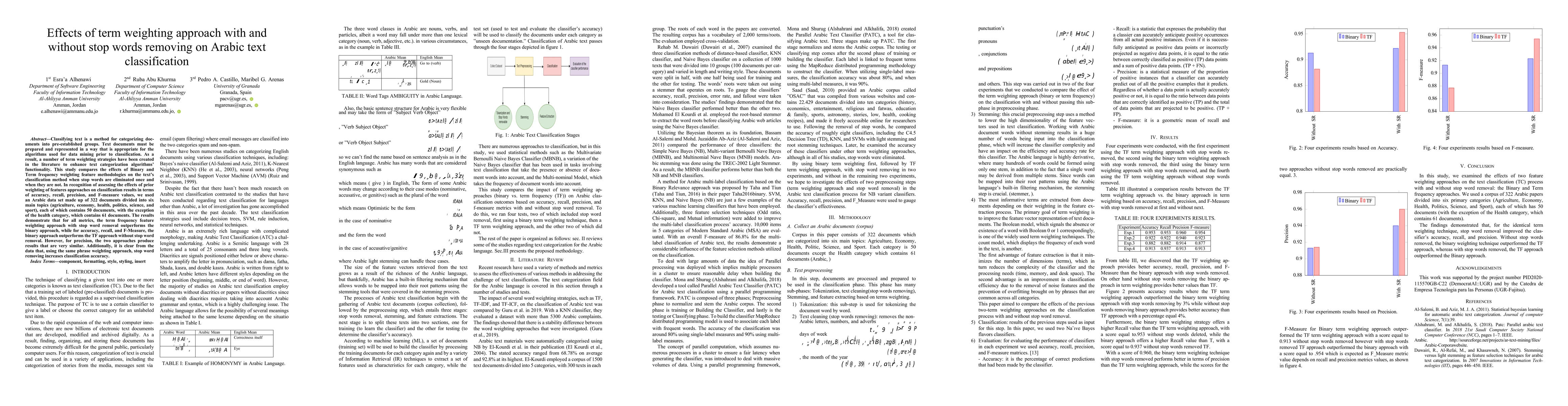 Thumbnail for Effects of term weighting approach with and without stop words removing
  on Arabic text classification