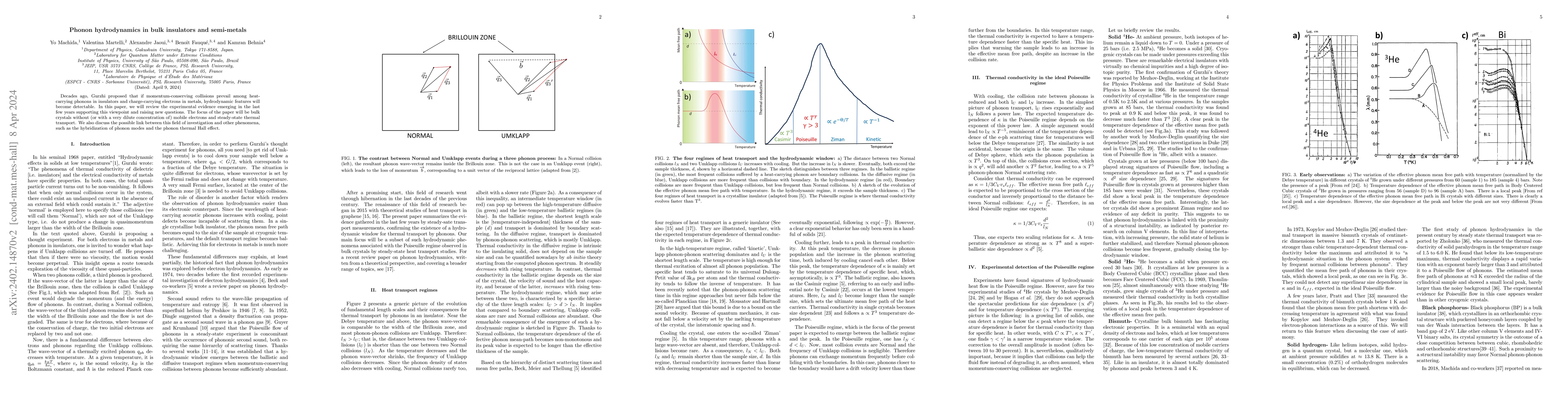 Thumbnail for Phonon hydrodynamics in bulk insulators and semi-metals