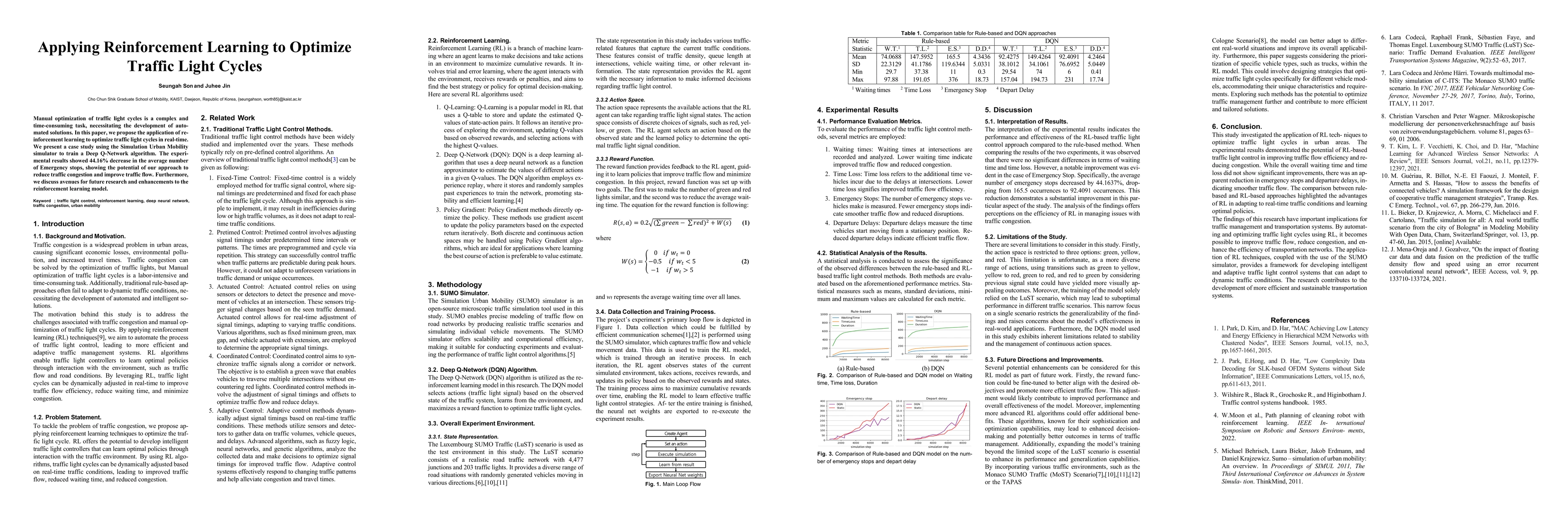 Thumbnail for Applying Reinforcement Learning to Optimize Traffic Light Cycles