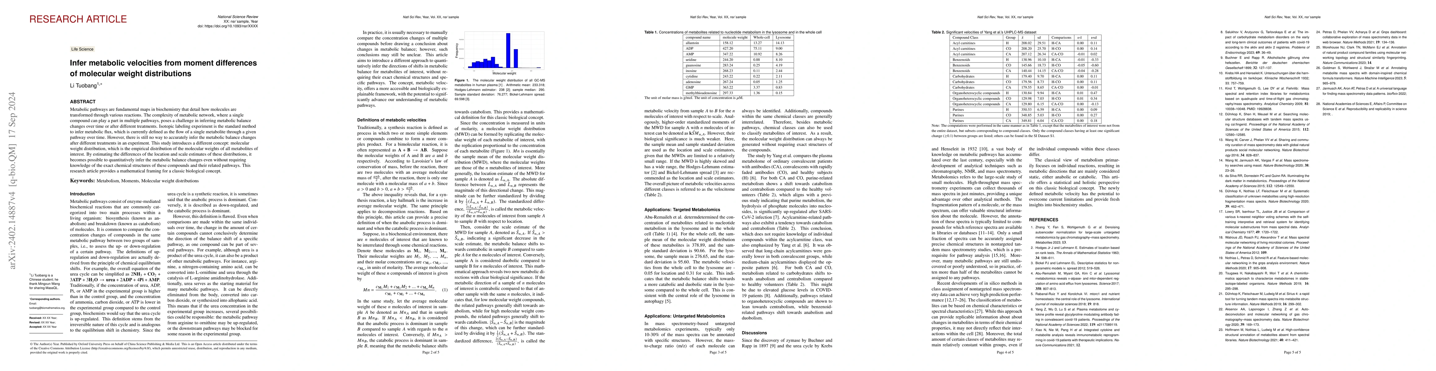 Thumbnail for Infer metabolic directions and magnitudes from moment differences of
  mass-weighted intensity distributions