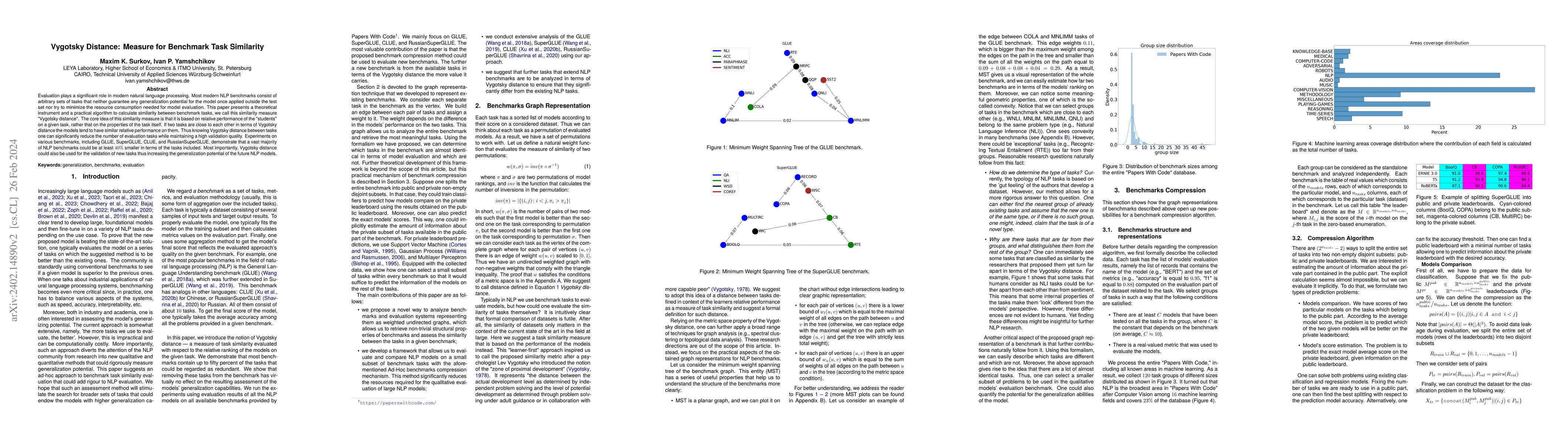 Thumbnail for Vygotsky Distance: Measure for Benchmark Task Similarity