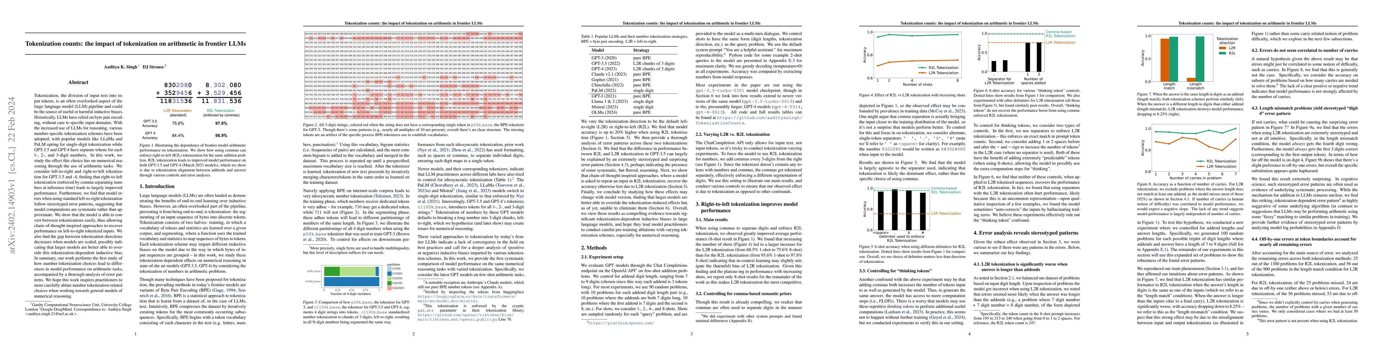 Thumbnail for Tokenization counts: the impact of tokenization on arithmetic in
  frontier LLMs