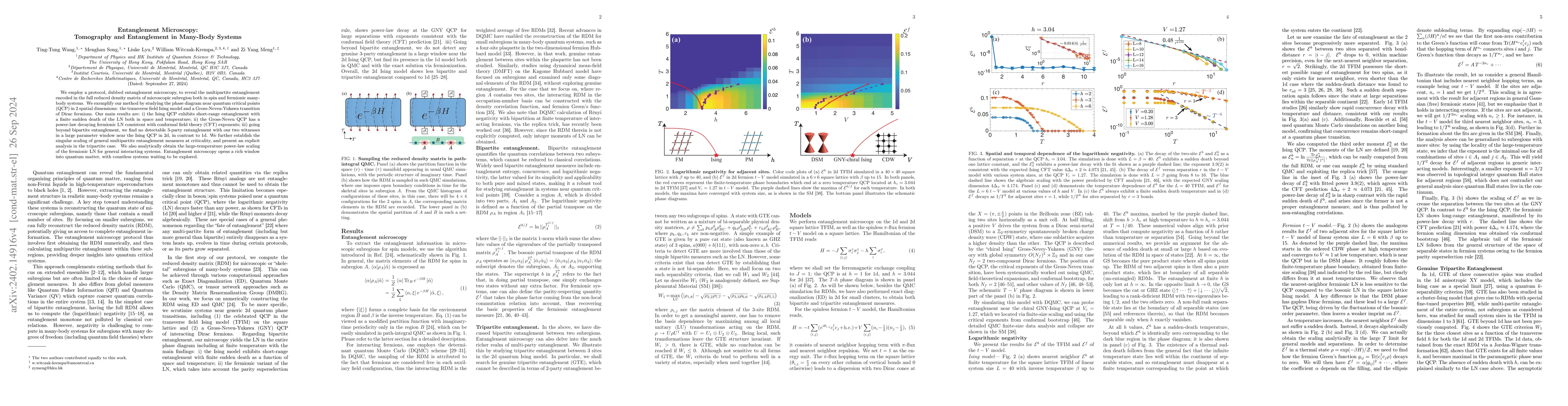 Thumbnail for Entanglement Microscopy: Tomography and Entanglement Measures via
  Quantum Monte Carlo