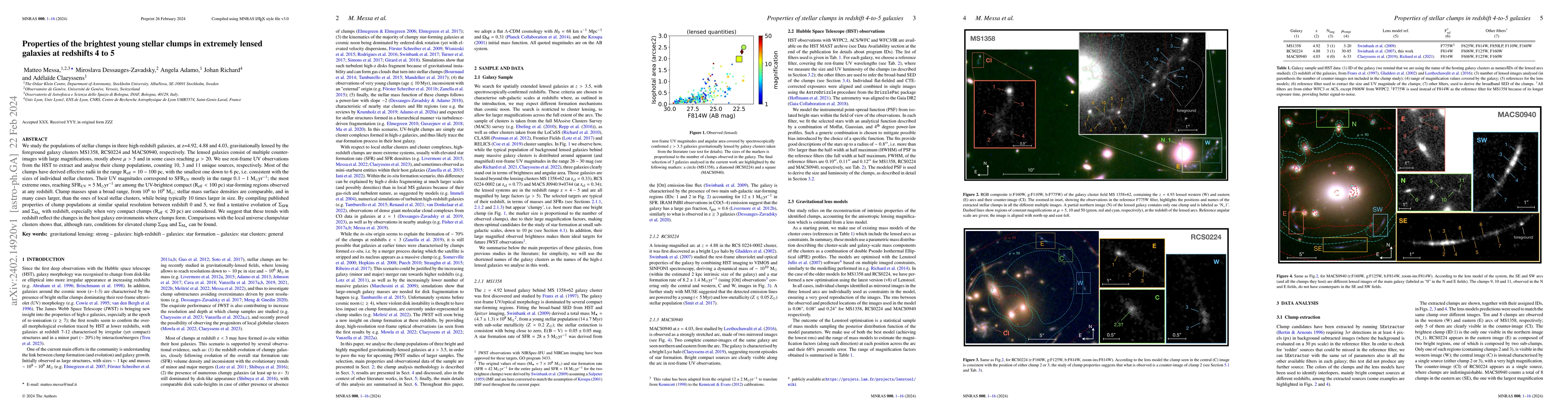 Thumbnail for Properties of the brightest young stellar clumps in extremely lensed
  galaxies at redshifts 4 to 5