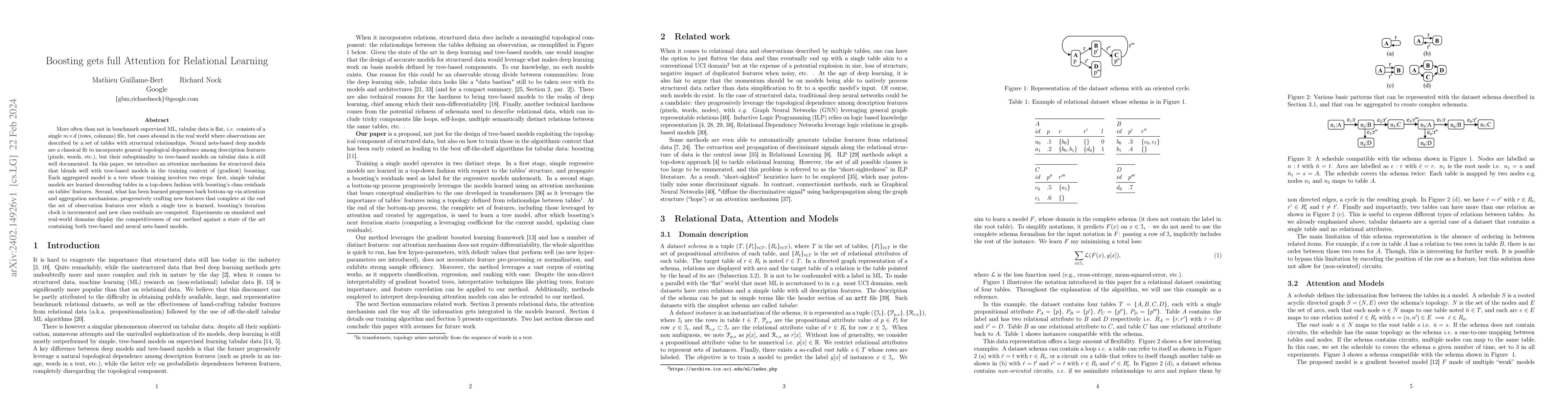 Thumbnail for Boosting gets full Attention for Relational Learning