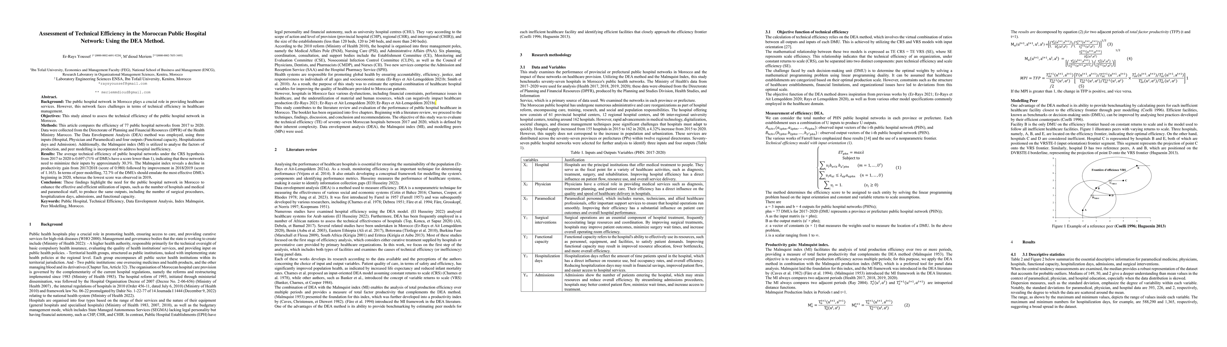 Thumbnail for Assessment of Technical Efficiency in the Moroccan Public Hospital
  Network: Using the DEA Method