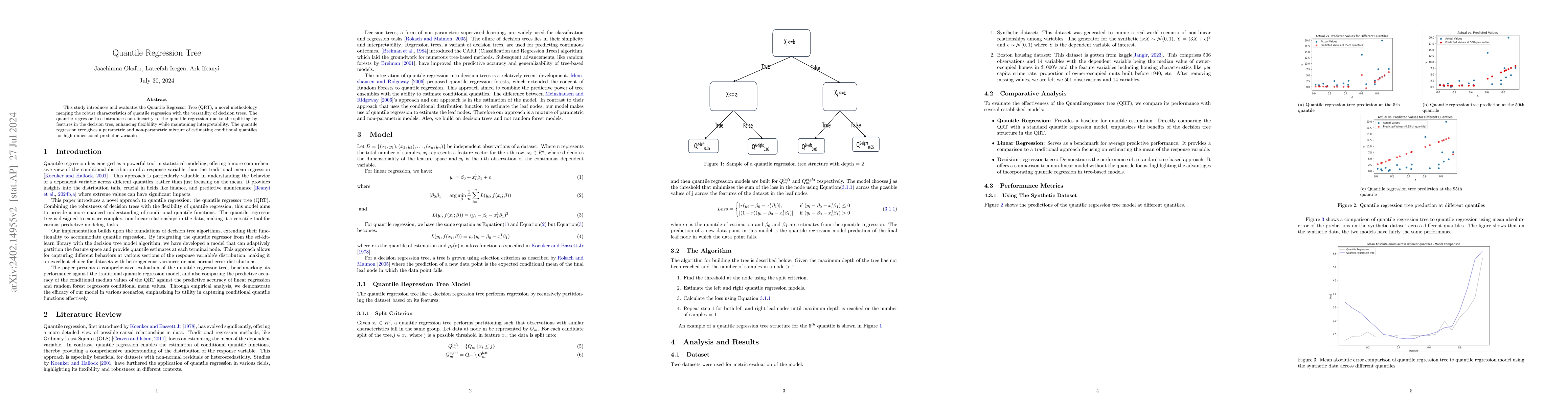 Thumbnail for Quantile Regression Tree